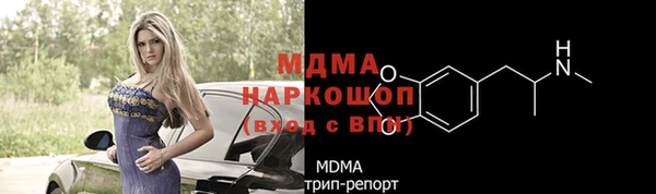прущие грибы Балахна